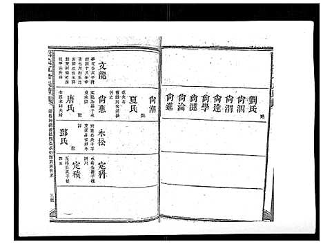 [郑]郑氏五修族谱_120卷 (湖南) 郑氏五修家谱_三十四.pdf