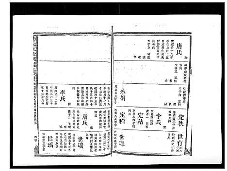 [郑]郑氏五修族谱_120卷 (湖南) 郑氏五修家谱_三十四.pdf