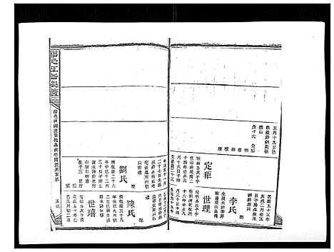 [郑]郑氏五修族谱_120卷 (湖南) 郑氏五修家谱_三十四.pdf