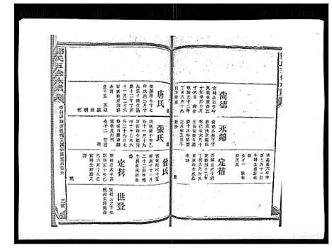 [郑]郑氏五修族谱_120卷 (湖南) 郑氏五修家谱_三十五.pdf