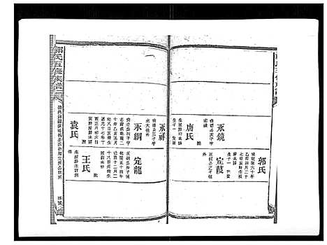 [郑]郑氏五修族谱_120卷 (湖南) 郑氏五修家谱_三十五.pdf