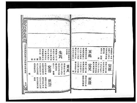 [郑]郑氏五修族谱_120卷 (湖南) 郑氏五修家谱_三十五.pdf