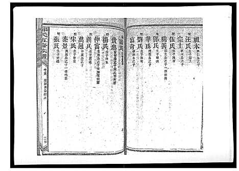 [郑]郑氏五修族谱_120卷 (湖南) 郑氏五修家谱_三十六.pdf