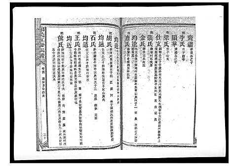 [郑]郑氏五修族谱_120卷 (湖南) 郑氏五修家谱_三十六.pdf