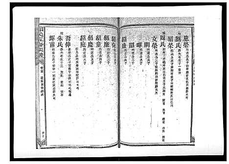 [郑]郑氏五修族谱_120卷 (湖南) 郑氏五修家谱_三十六.pdf