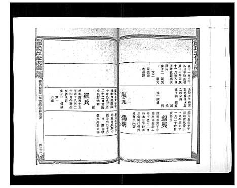 [郑]郑氏五修族谱_120卷 (湖南) 郑氏五修家谱_三十七.pdf