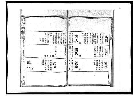 [郑]郑氏五修族谱_120卷 (湖南) 郑氏五修家谱_三十八.pdf