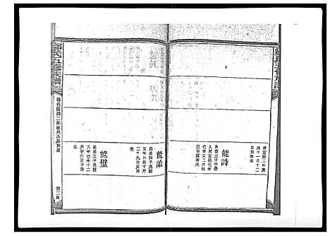 [郑]郑氏五修族谱_120卷 (湖南) 郑氏五修家谱_三十八.pdf