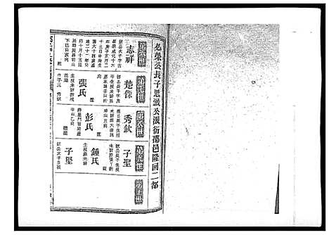 [郑]郑氏五修族谱_120卷 (湖南) 郑氏五修家谱_三十九.pdf