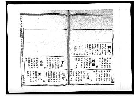 [郑]郑氏五修族谱_120卷 (湖南) 郑氏五修家谱_三十九.pdf