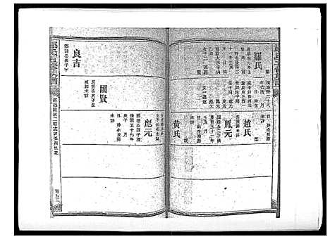 [郑]郑氏五修族谱_120卷 (湖南) 郑氏五修家谱_四十.pdf