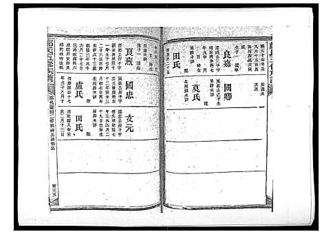 [郑]郑氏五修族谱_120卷 (湖南) 郑氏五修家谱_四十.pdf