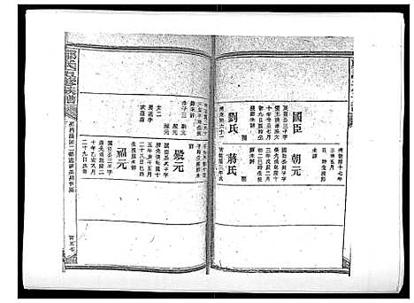 [郑]郑氏五修族谱_120卷 (湖南) 郑氏五修家谱_四十.pdf