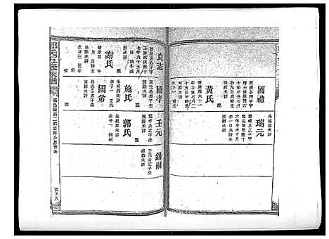 [郑]郑氏五修族谱_120卷 (湖南) 郑氏五修家谱_四十.pdf