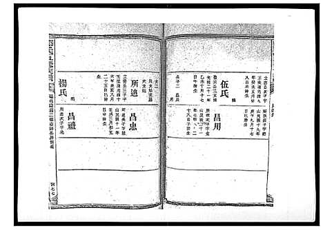 [郑]郑氏五修族谱_120卷 (湖南) 郑氏五修家谱_四十一.pdf