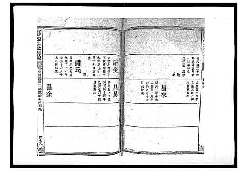 [郑]郑氏五修族谱_120卷 (湖南) 郑氏五修家谱_四十一.pdf