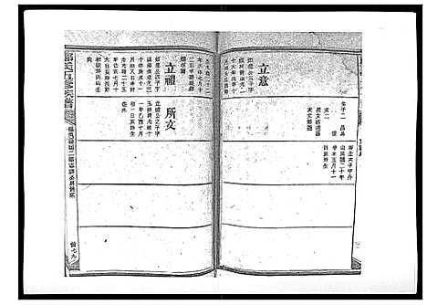 [郑]郑氏五修族谱_120卷 (湖南) 郑氏五修家谱_四十一.pdf