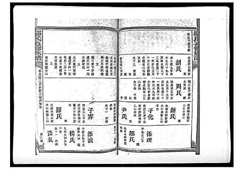 [郑]郑氏五修族谱_120卷 (湖南) 郑氏五修家谱_四十二.pdf