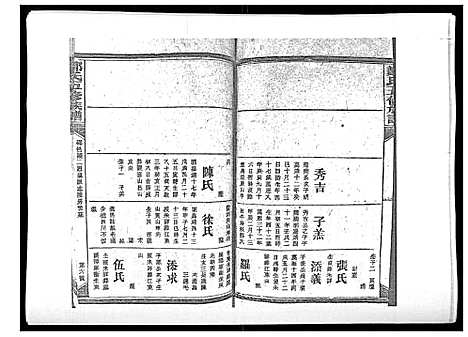 [郑]郑氏五修族谱_120卷 (湖南) 郑氏五修家谱_四十二.pdf