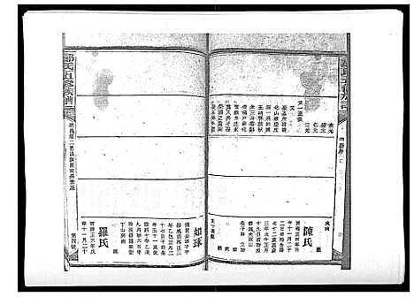 [郑]郑氏五修族谱_120卷 (湖南) 郑氏五修家谱_四十三.pdf