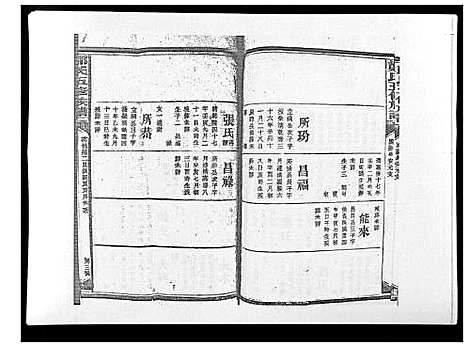 [郑]郑氏五修族谱_120卷 (湖南) 郑氏五修家谱_四十四.pdf