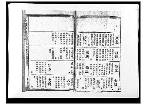 [郑]郑氏五修族谱_120卷 (湖南) 郑氏五修家谱_四十四.pdf