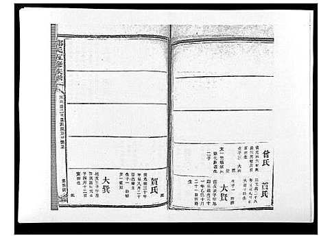 [郑]郑氏五修族谱_120卷 (湖南) 郑氏五修家谱_四十四.pdf