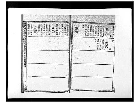 [郑]郑氏五修族谱_120卷 (湖南) 郑氏五修家谱_四十五.pdf