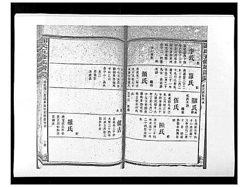 [郑]郑氏五修族谱_120卷 (湖南) 郑氏五修家谱_四十七.pdf