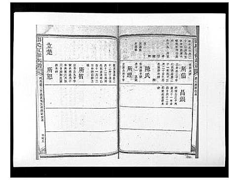 [郑]郑氏五修族谱_120卷 (湖南) 郑氏五修家谱_四十八.pdf