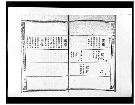 [郑]郑氏五修族谱_120卷 (湖南) 郑氏五修家谱_四十八.pdf