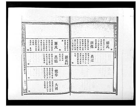 [郑]郑氏五修族谱_120卷 (湖南) 郑氏五修家谱_四十八.pdf