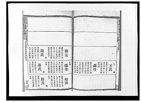 [郑]郑氏五修族谱_120卷 (湖南) 郑氏五修家谱_五十一.pdf