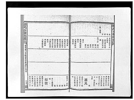 [郑]郑氏五修族谱_120卷 (湖南) 郑氏五修家谱_五十二.pdf