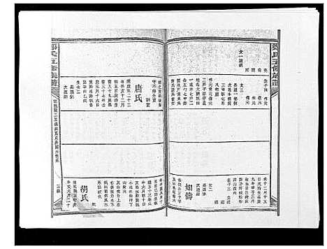 [郑]郑氏五修族谱_120卷 (湖南) 郑氏五修家谱_五十三.pdf