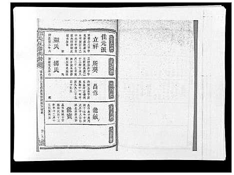 [郑]郑氏五修族谱_120卷 (湖南) 郑氏五修家谱_五十四.pdf