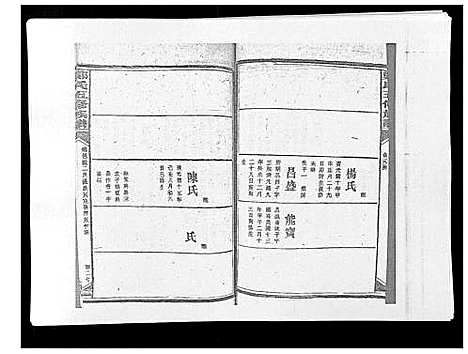 [郑]郑氏五修族谱_120卷 (湖南) 郑氏五修家谱_五十四.pdf