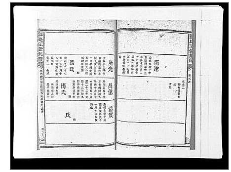 [郑]郑氏五修族谱_120卷 (湖南) 郑氏五修家谱_五十四.pdf