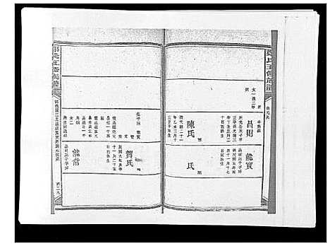 [郑]郑氏五修族谱_120卷 (湖南) 郑氏五修家谱_五十四.pdf