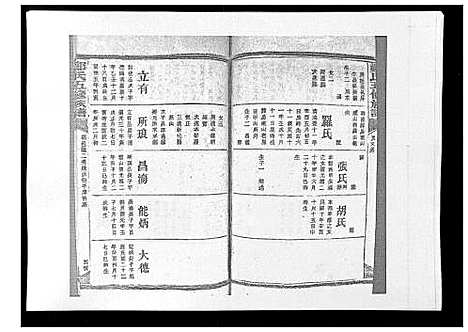 [郑]郑氏五修族谱_120卷 (湖南) 郑氏五修家谱_五十六.pdf