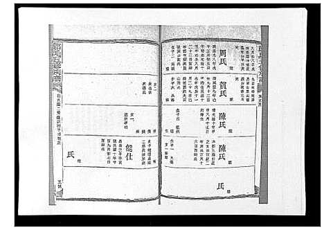 [郑]郑氏五修族谱_120卷 (湖南) 郑氏五修家谱_五十六.pdf