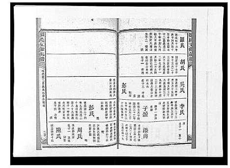 [郑]郑氏五修族谱_120卷 (湖南) 郑氏五修家谱_五十八.pdf