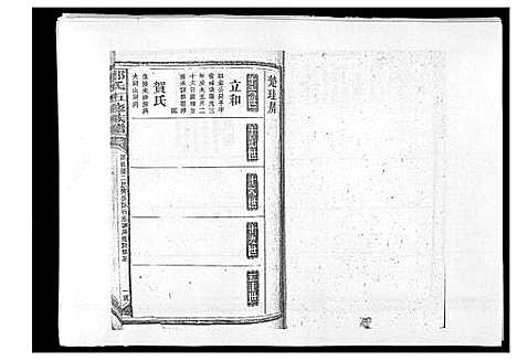 [郑]郑氏五修族谱_120卷 (湖南) 郑氏五修家谱_六十.pdf