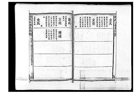 [郑]郑氏五修族谱_120卷 (湖南) 郑氏五修家谱_六十.pdf