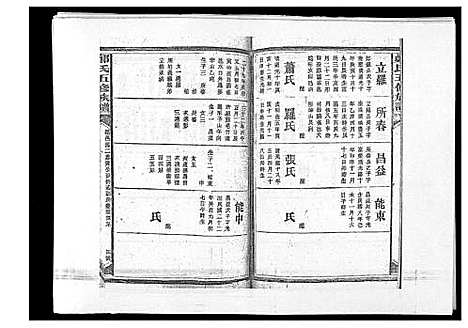 [郑]郑氏五修族谱_120卷 (湖南) 郑氏五修家谱_六十.pdf