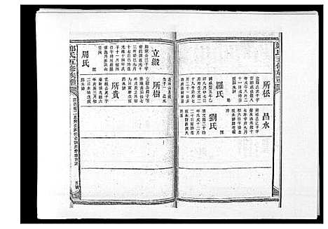 [郑]郑氏五修族谱_120卷 (湖南) 郑氏五修家谱_六十.pdf