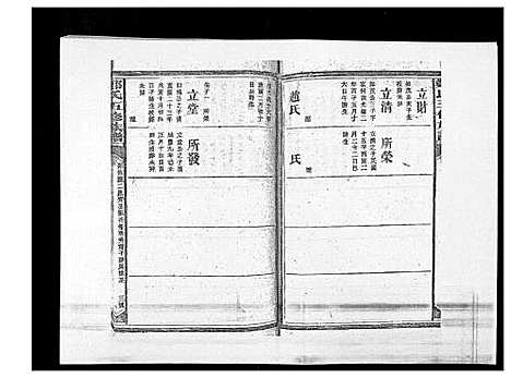 [郑]郑氏五修族谱_120卷 (湖南) 郑氏五修家谱_六十二.pdf