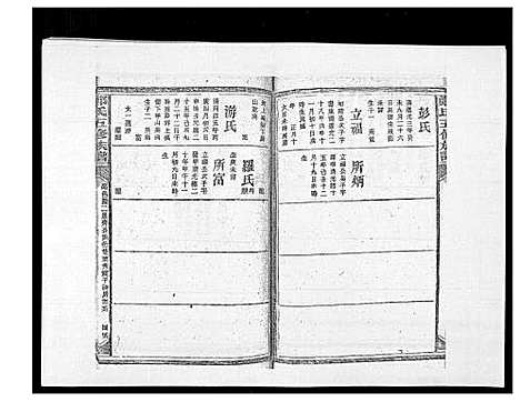 [郑]郑氏五修族谱_120卷 (湖南) 郑氏五修家谱_六十二.pdf