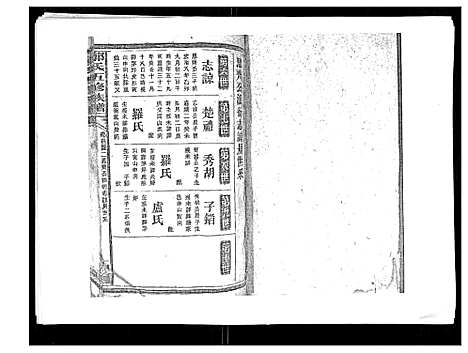 [郑]郑氏五修族谱_120卷 (湖南) 郑氏五修家谱_六十三.pdf