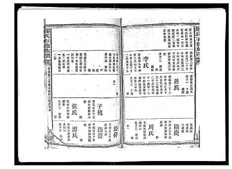 [郑]郑氏五修族谱_120卷 (湖南) 郑氏五修家谱_六十三.pdf